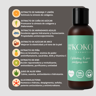 Tónico Exfoliante Diario. Iluminador, Hidratante, Corrector, Purificador. 100 ml. Todas las pieles