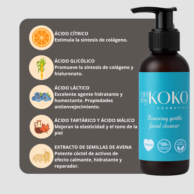 Limpiador facial exfoliante diario. 5 AHA frutales, avena. 100 ml. Todas las pieles Limpia, desmaquilla y renueva sin irritar ni resecar